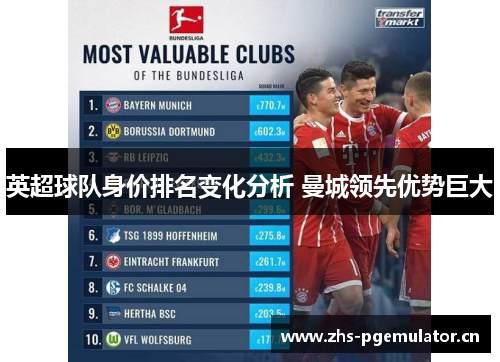 英超球队身价排名变化分析 曼城领先优势巨大